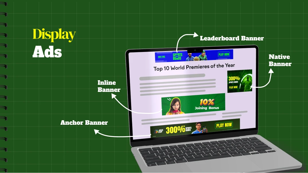 Display ad formats on a laptop: leaderboard, inline, native and anchor banners